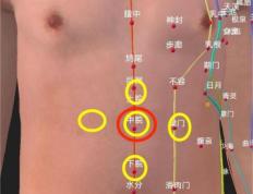 脾胃病取穴方法