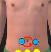 妇科男科前列腺等问题