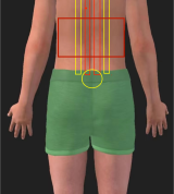 糖尿病的取穴思路方法