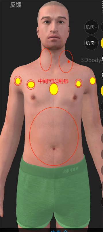 颈椎病富贵包头晕头疼等取穴