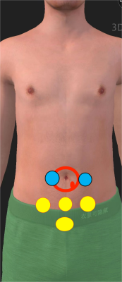 妇科男科前列腺等问题